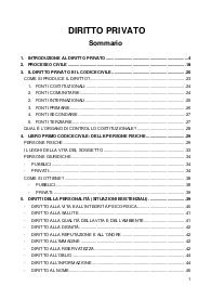 Appunti diritto privato